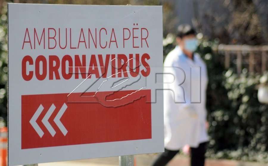 201 të shëruar nga koronavirusi në Kosovë, vetëm sot 35