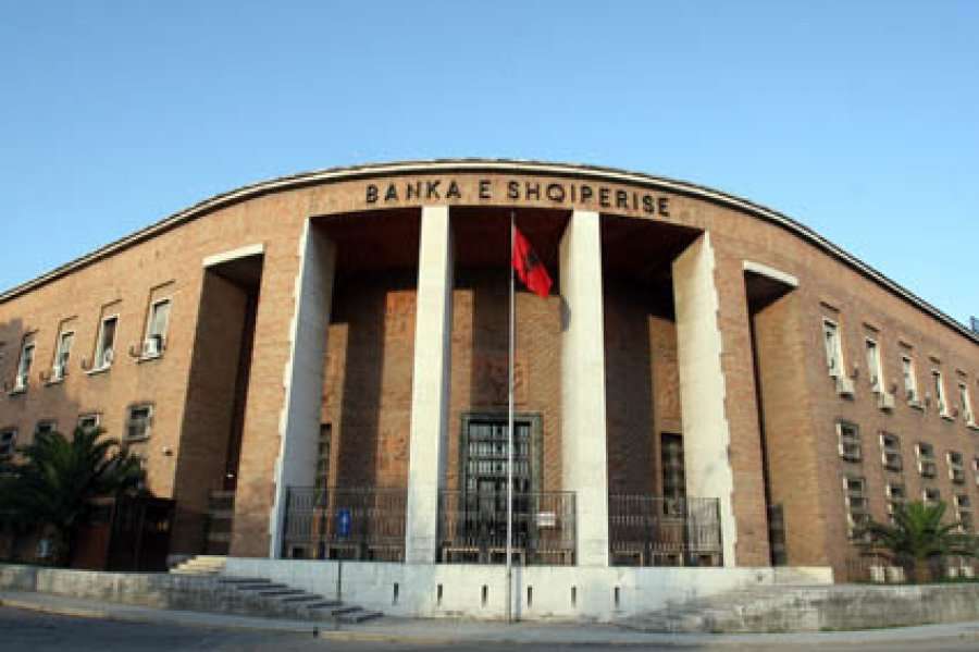 Shqipëri, bankat përgjysmojnë fitimet gjatë pandemisë