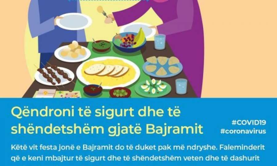 Me rastin e festës së Bajramit, OBSH-ja publikon udhëzime të reja për qytetarët