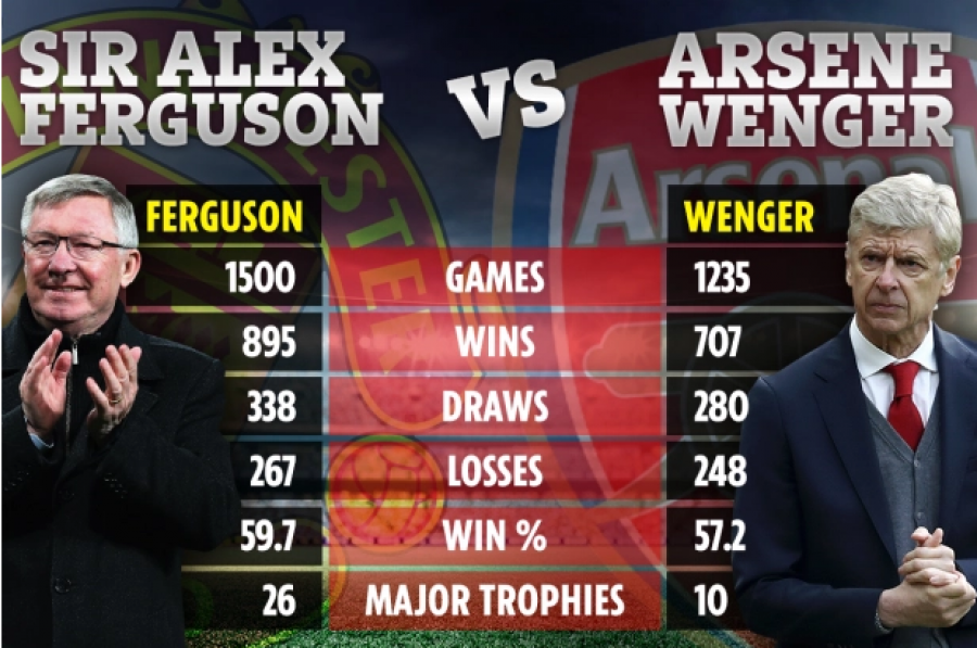 Van Persie zgjedh mes Fergusonit dhe Wengerit