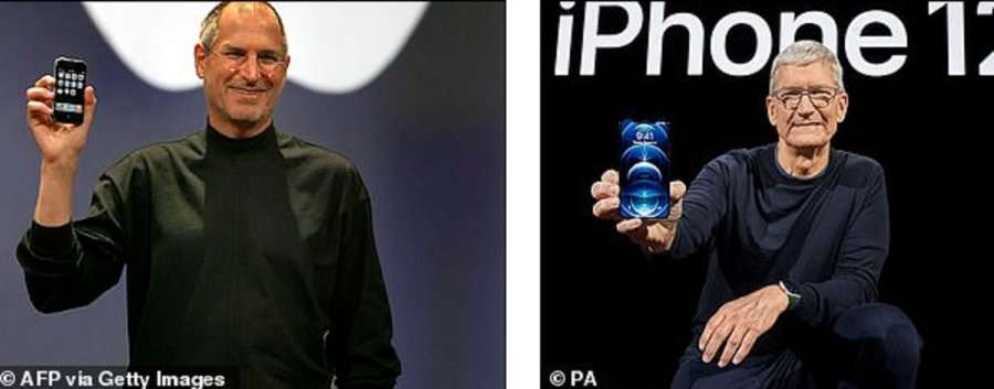 Çfarë po ndodh me madhësinë e iPhone?