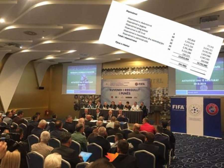 FFK shpenzon mbi 140 mijë euro shpedicion gjatë vitit të pandemisë
