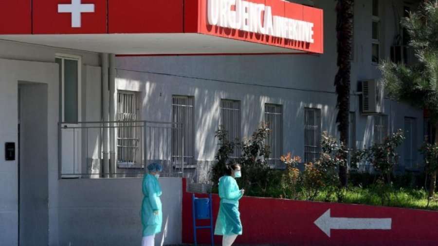 Një i vdekur dhe 11 raste të reja me COVID-19 në Shqipëri