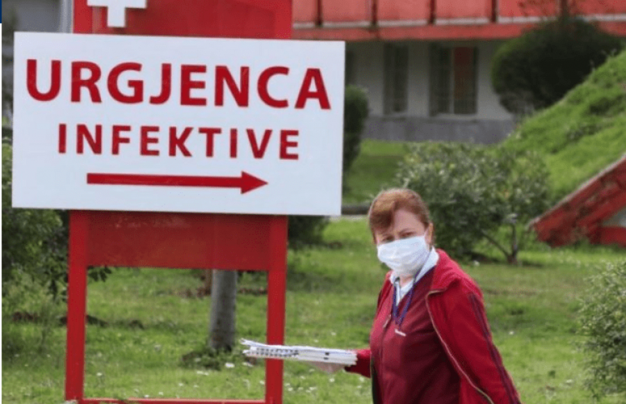 Asnjë i vdekur dhe 12 raste të reja me COVID-19 në Shqipëri