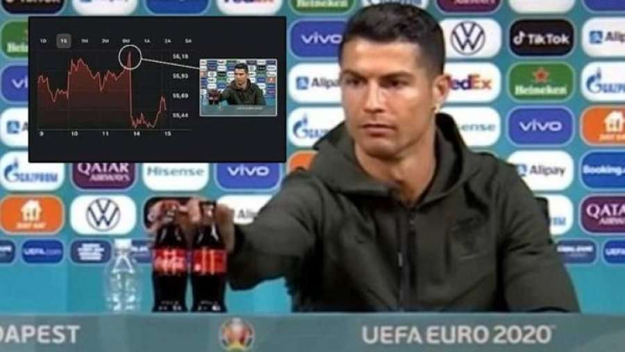 Kompania “Coca-Cola” reagon ashpër pas skandalit të Ronaldos