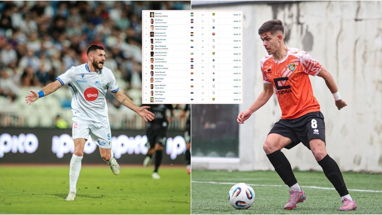 Përditësohen vlerat e futbollistëve në Superligën e Kosovës – Arb Manaj dhe Giovanni më të vlefshmit