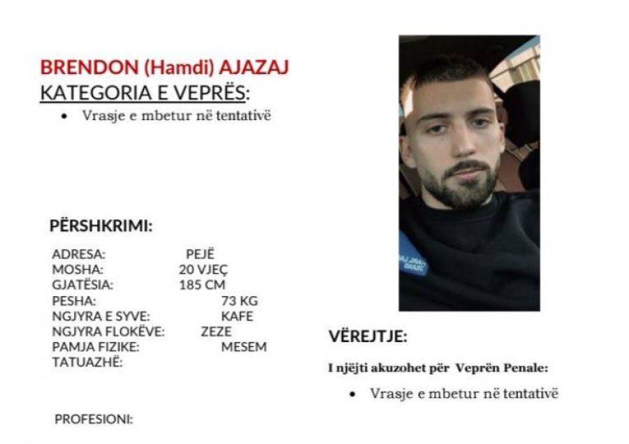 Policia kërkon bashkëpunimin e qytetarëve për arrestimin e këtij personi