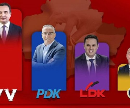 Exit Poll-i në T7: LVV-ja 43.5%, PDK 23.6%, LDK 15.9%, AAK 7.2%