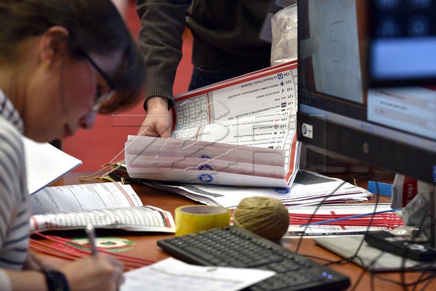 Këta janë 10 kandidatët më të votuar të PDK-së sipas rezultateve preliminare