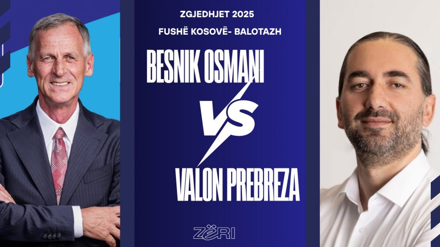 Mbi 80  të votave të numëruara  Prebreza drejt fitores në Fushë Kosovë