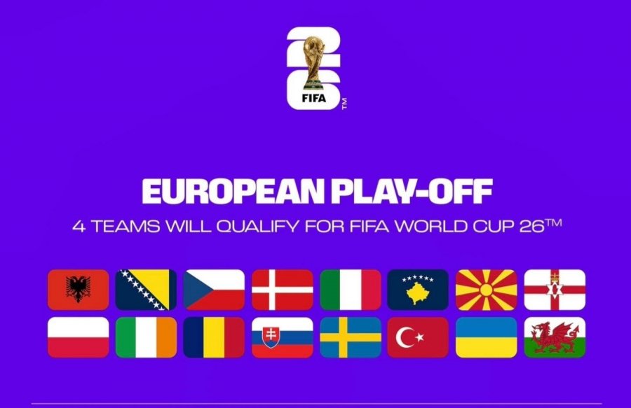 Kosova dhe Shqipëria sot zbulojnë kundërshtarët e tyre në play-off