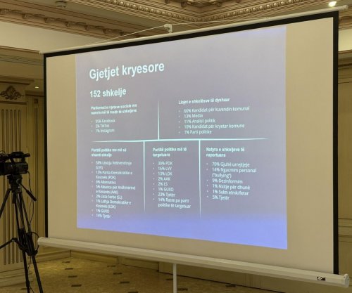 Gjuha e urrejtjes dhe dezinformomi gjatë zgjedhjeve lokale, identifikohen 152 shkelje të partive