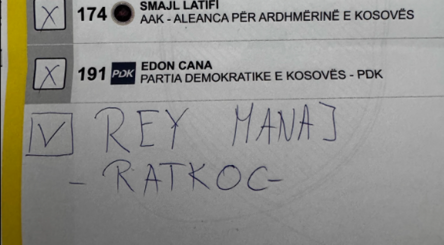 Rahovecasi “voton” për Rey Manajn