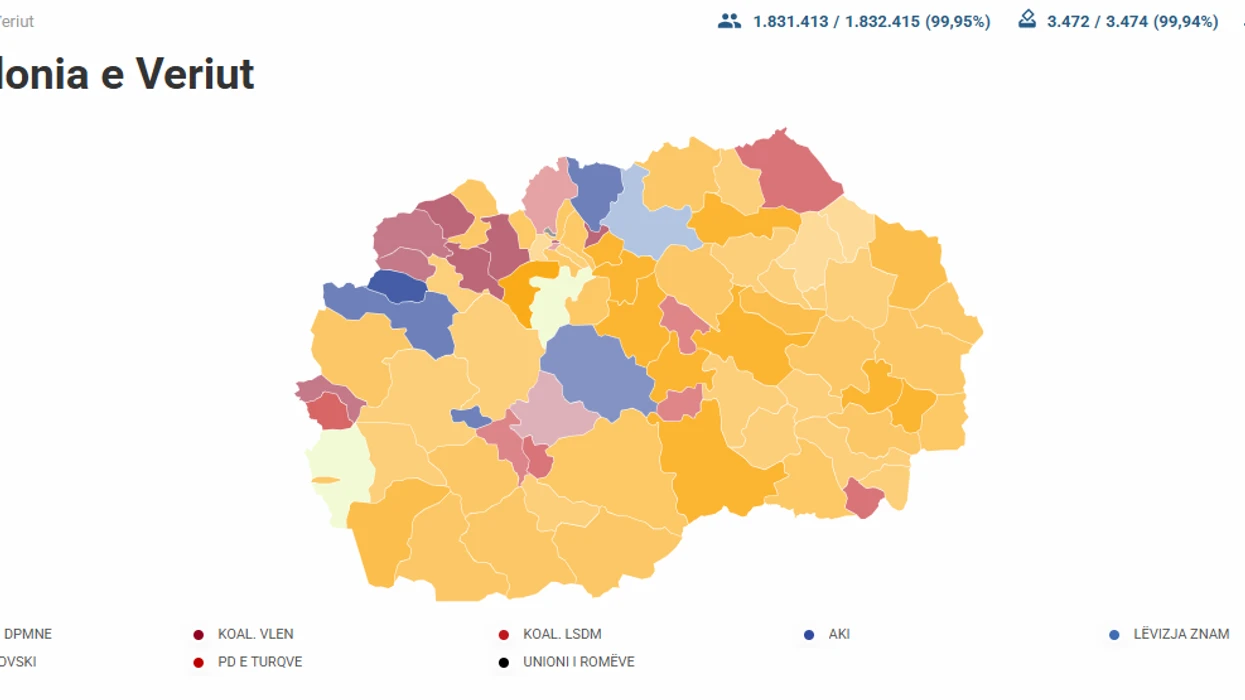 Vlen fiton dhjetë komuna, AKI-ja pesë