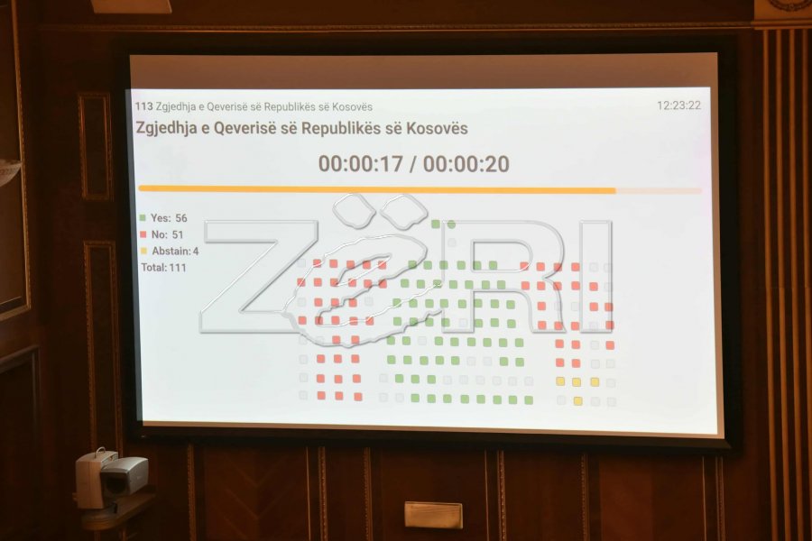 Dështon zgjedhja e qeverisë së re, “Kurti 3” vetëm 56 vota