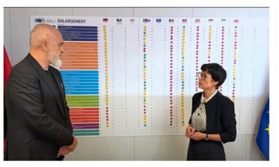 Shqipëria hap katër kapitujt e rinj të negociatave me BE-në, Kosi: Pesë kapitujt e tjerë do t’i hapim brenda vitit