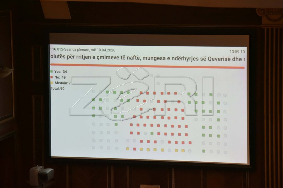 LVV-ja votoi kundër, s’miratohet rezoluta e LDK-së për çmimet e naftës