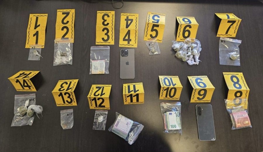 Dy të arrestuar në Prizren për narkotikë  sekuestrohen drogë dhe para