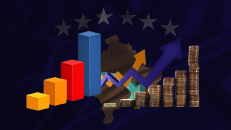 Inflacioni në Kosovë arrin në 6 5 