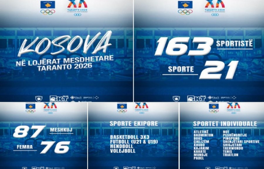  Taranto 2026   sot i dorëzohet flamuri ekipit të Kosovës