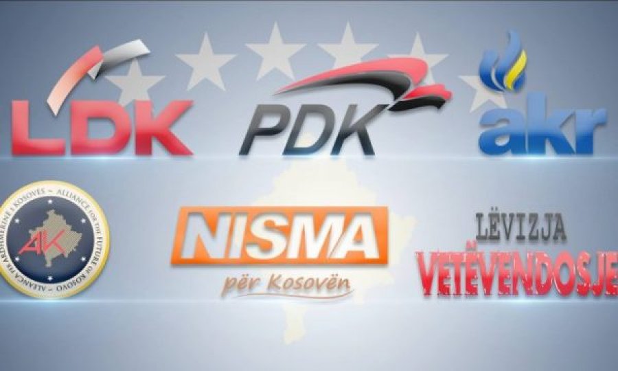 KQZ ja publikon shpenzimet e subjekteve politike  ja sa shpenzuan për katër muaj