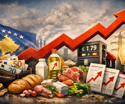 Inflacioni në Kosovë, çmimet e konsumit u rritën për 5.8% në janar 2026