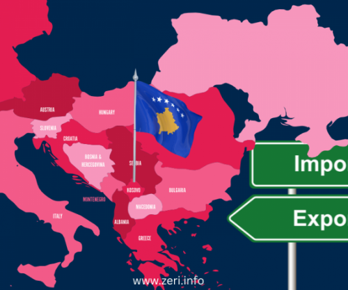 Maqedonia e Veriut, partnerja kryesore e eksportit të mallrave nga Kosova