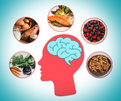 Ushqyerja e shëndetshme lidhet me përmirësim të shëndetit mendor