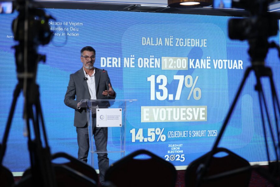 Kryeziu: Kur i lexon deklaratat e Abdixhikut, lehtë e kupton pse LDK-ja ka rënë në 13%