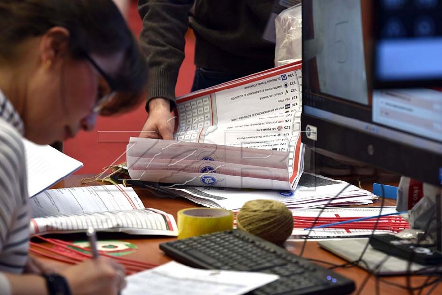 Përmbyllet procesi i rinumërimit të votave në 15 komuna