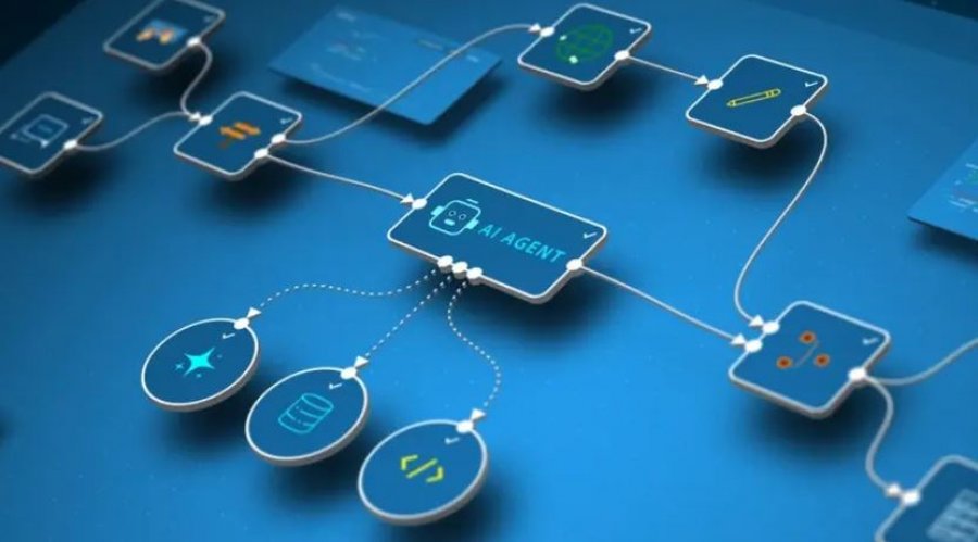 okb-inteligjenca-artificiale-po-rrit-ndjeshem-konsumin-e-energjise-dhe-ujit