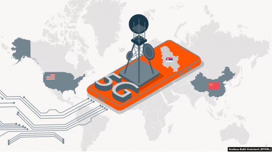 Kredi amerikane, pajisje evropiane: A po shkëputet Serbia nga teknologjia kineze 5G?