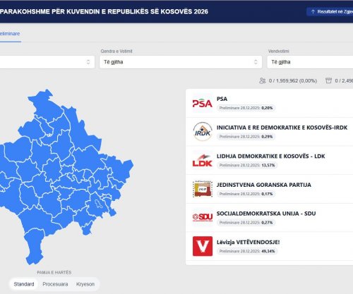 KQZ-ja nis publikimin e rezultateve