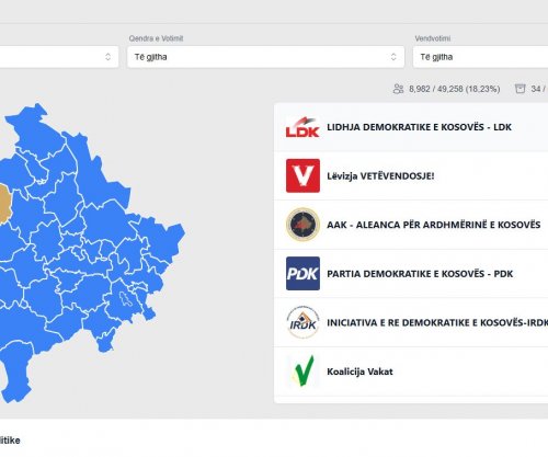 LDK-ja, e para vetëm në Istog