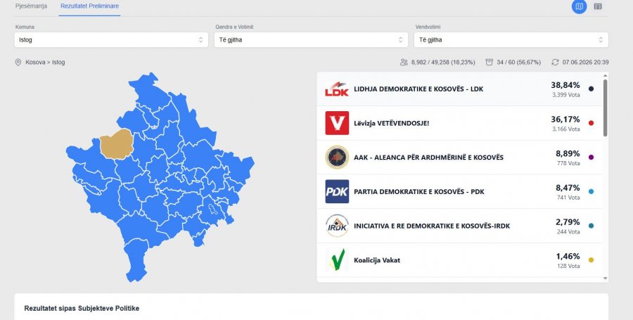 LDK ja  e para vetëm në Istog