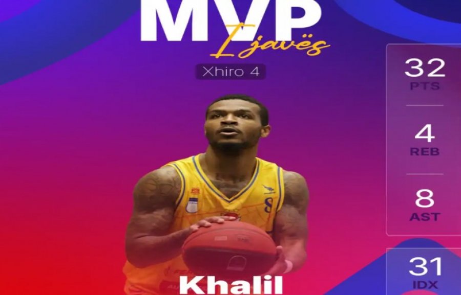 Khalil Shabazz, MVP i javës së katërt në Superligë