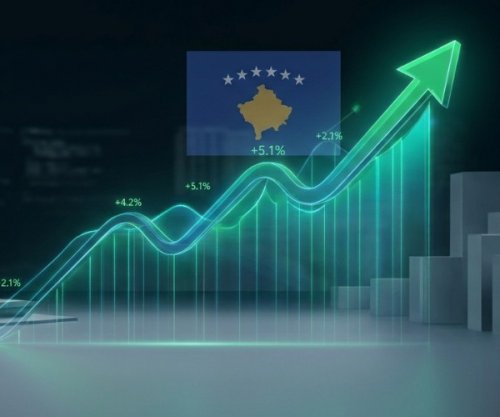 Banka Botërore: Rritja ekonomike e Kosovës pritet të jetë 3,8% në vitin 2027