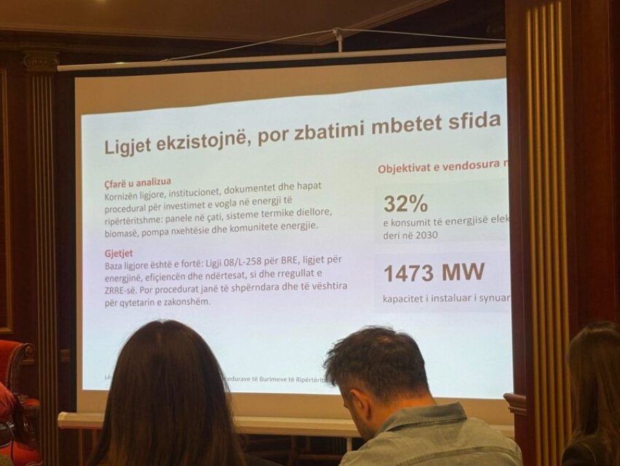 Procedurat e fragmentuara po ua vështirësojnë qytetarëve investimin në energji të ripërtëritshme